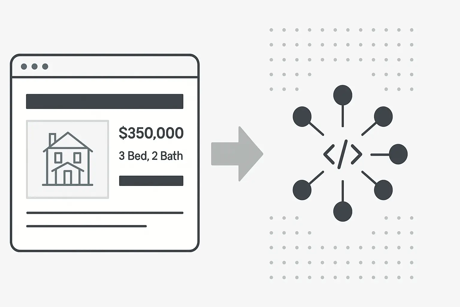 Real Estate Schema Markup: The Complete Guide for Agents and Brokers 1 Minimalist illustration showing real estate listing connected to schema markup code structure